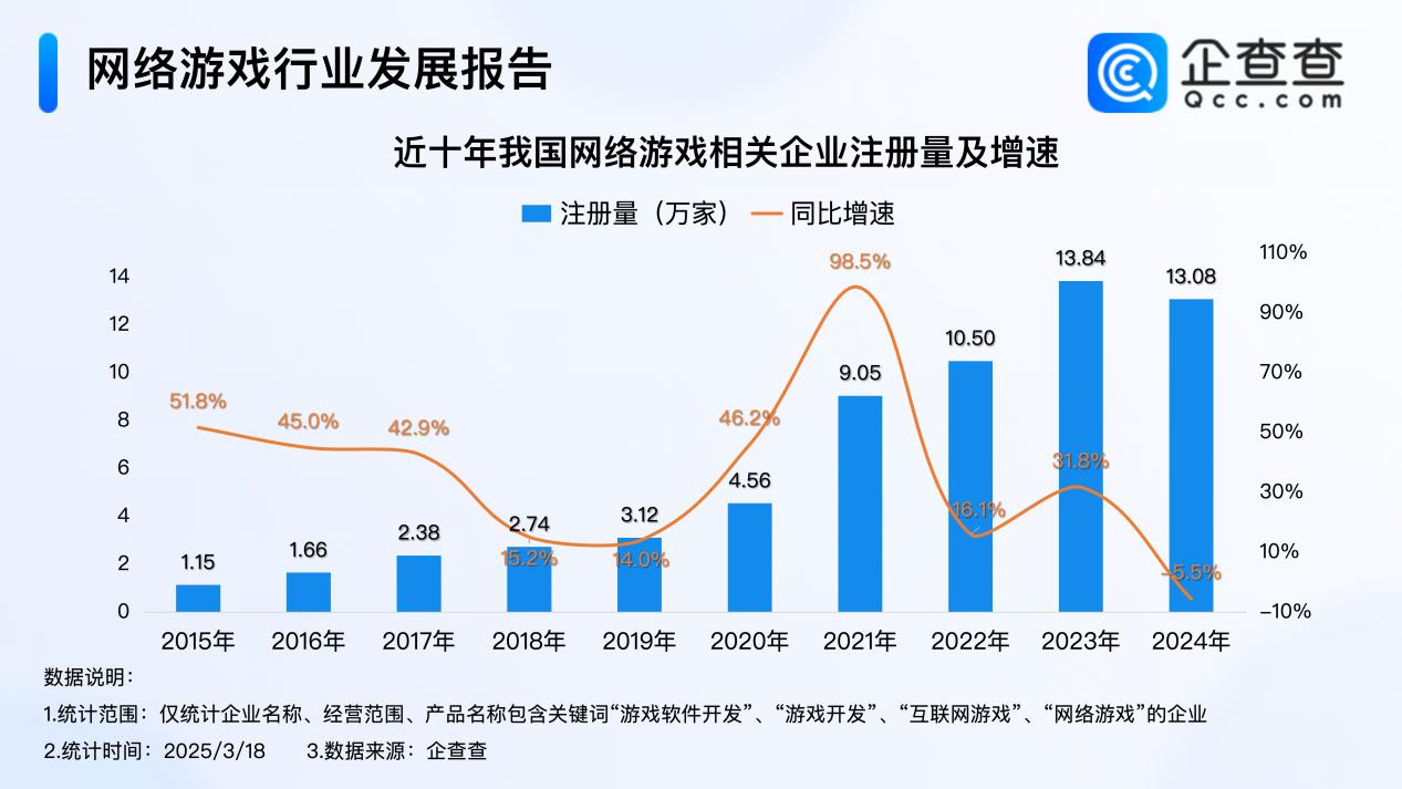 文匮网络科技